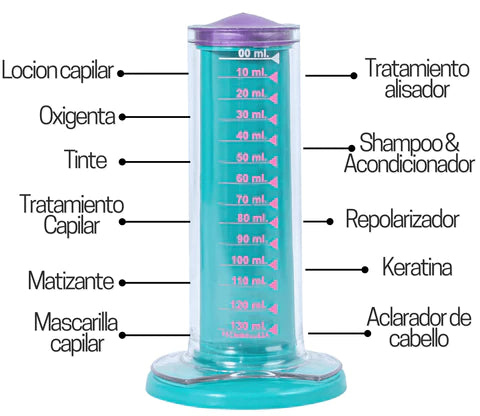 Medidor de tinte